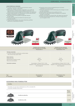 | 23
PowerCutter
Li
PowerCutter
Li Pro
CON ACU., PODADORAS
CARACTERÍSTICAS COMUNES
La ayuda universal en jardines para dar forma a ramas,
matorrales, arbustos y setos finos
Sistema de cuchillas innovador y patentado: una cuchilla de
seguridad fija y cuchillas de tijera afiladas al diamante y con
rotación excéntrica para trabajar de forma eficaz y con seguridad
Cortes limpios gracias a los dientes de la cuchilla óptimamente
afilados al diamante en ángulos de 30°
Alta potencia de corte gracias al engranaje reductor
de dos niveles
Carcasa del engranaje de fundición de aluminio para
una larga vida útil
Trabajo cómodo debido a las pocas vibraciones, perfecta
ergonomía y empuñadura de goma
Protección de las manos transparente para una buena
visibilidad en la zona de corte
Protección electrónica contra sobrecarga para proteger el motor
en caso de bloqueo
Parada rápida electrónica de la cuchilla (en 0,3 s)
Interruptor de seguridad: parada inmediata de la máquina
al soltar el interruptor
Potente acumulador de iones de litio. ¡Sin efecto de memoria!
Tiempo de funcionamiento 60 min. Tiempo de carga 30 min.
con el cargador LC 60
Ventajas especiales
Cuchilla reversible (rectificada a ambos lados)
para vida útil dos veces mayor
Datos técnicos
Fuerza de corte 8 mm 8 mm
Revoluciones marcha en vacío 1.400 /min 1.400 /min
Peso (con acumulador) 1 kg 1 kg
Suministro estándar Acumulador Li-Power (7,2 V/1,1 Ah),
cargador LC 60, estuche de almacenamiento,
llave hexagonal
2 acumuladores Li-Power (7,2 V/1,1 Ah),
cargador LC 60, estuche de almacenamiento,
llave hexagonal
Tipo PowerCutter Li PowerCutter Li Pro
Nº de pedido 6.00087.00 6.00088.00
Podadora de uso universal
con acumulador de 7,2 voltios
PowerCutter Li
Podadora de uso universal
con acumulador de 7,2 voltios
PowerCutter Li Pro
NUEVO NUEVO
LIJADORASPARA
MADERAATORNILLADORESTALADRADORAS
TALADRADORASDE
PERCUSIÓNMARTILLOS
LIJADORASPARA
METAL
AMOLADORA
ANGULAR
MÁQUINASCON
ACUMULADOR
ACCESORIOS PARA POWERCUTTER
Cuchillas
Cuchilla con tres hojas rectificadas de un filo o de doble filo
Cuchilla reafilable varias veces
Nº de
pedido
Cuchilla de doble filo 6.24579
Cuchilla de un filo 6.24580
 