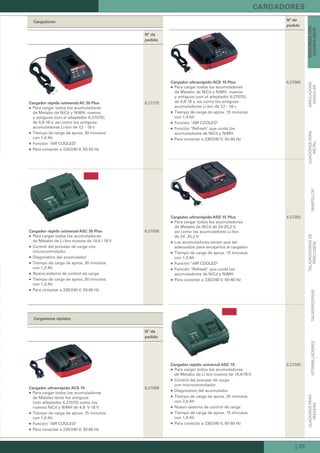 | 25
CARGADORES
Cargadores
Nº de
pedido
Cargador rápido universal AC 30 Plus
Para cargar todos los acumuladores
de Metabo de NiCd y NiMH, nuevos
y antiguos (con el adaptador 6.27075),
de 4,8-18 v, así como los antiguos
acumuladores Li-Ion de 7,2 - 18 v
Tiempo de carga de aprox. 30 minutos
con 1,4 Ah
Función "AIR COOLED"
Para conectar a 230/240 V, 50-60 Hz
6.27275
Cargador rápido universal ASC 30 Plus
Para cargar todos los acumuladores
de Metabo de Li-Ion nuevos de 14,4 / 18 V
Control del proceso de carga con
microcontrolador
Diagnóstico del acumulador
Tiempo de carga de aprox. 30 minutos
con 1,3 Ah
Nuevo sistema de control de carga
Tiempo de carga de aprox. 30 minutos
con 1,3 Ah
Para conectar a 230/240 V, 50-60 Hz
6.27056
Cargadores rápidos
Nº de
pedido
Cargador ultrarrápido ACS 15
Para cargar todos los acumuladores
de Metabo tanto los antiguos
(con adaptador 6.27075) como los
nuevos NiCd y NiMH de 4,8- V-18 V
Tiempo de carga de aprox. 15 minutos
con 1,4 Ah
Función "AIR COOLED"
Para conectar a 230/240 V, 50-60 Hz
6.27089
Nº de
pedido
Cargador ultrarrápido ACS 15 Plus
Para cargar todos los acumuladores
de Metabo de NiCd y NiMH, nuevos
y antiguos (con el adaptador 6.27075),
de 4,8-18 v, así como los antiguos
acumuladores Li-Ion de 7,2 - 18 v
Tiempo de carga de aprox. 15 minutos
con 1,4 Ah
Función "AIR COOLED"
Función "Refresh" que cuida los
acumuladores de NiCd y NiMH
Para conectar a 230/240 V, 50-60 Hz
6.27060
Cargador ultrarrápido ASS 15 Plus
Para cargar todos los acumuladores
de Metabo de NiCd de 24-25,2 V,
así como los acumuladores Li-Ion
de 24 -25,2 V
Los acumuladores tienen que ser
adecuados para encajarlos al cargador
Tiempo de carga de aprox. 15 minutos
con 1,4 Ah
Función "AIR COOLED"
Función "Refresh" que cuida los
acumuladores de NiCd y NiMH
Para conectar a 230/240 V, 50-60 Hz
6.27283
Cargador rápido universal ASC 15
Para cargar todos los acumuladores
de Metabo de Li-Ion nuevos de 14,4/18 V
Control del proceso de carga
con microcontrolador
Diagnóstico del acumulador
Tiempo de carga de aprox. 30 minutos
con 2,6 Ah
Nuevo sistema de control de carga
Tiempo de carga de aprox. 15 minutos
con 1,4 Ah
Para conectar a 230/240 V, 50-60 Hz
6.27292
NUEVO
NUEVO LIJADORASPARA
MADERAATORNILLADORESTALADRADORAS
TALADRADORASDE
PERCUSIÓNMARTILLOS
LIJADORASPARA
METAL
AMOLADORA
ANGULAR
MÁQUINASCON
ACUMULADOR
 