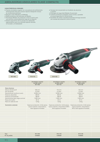 32 |
W 8-100 W 8-115 W 8-125
AMOLADORAS ANGULARES CLASE COMPACTA
Datos técnicos
Discos abrasivos Ø 100 mm 115 mm 125 mm
Par de apriete 2,2 Nm 2,2 Nm 2,2 Nm
Revoluciones marcha en vacío 10.000 /min 10.000 /min 10.000 /min
Potencia absorbida 800 W 800 W 800 W
Potencia suministrada 490 W 490 W 490 W
Revoluciones bajo carga nominal 7.000 /min 7.000 /min 7.000 /min
Rosca de husillo M 10 M 14 M 14
Peso sin cable de red 1,8 kg 1,8 kg 1,8 kg
Suministro estándar Caperuza protección, brida apoyo,
tuerca sujeción, empuñadura,
llave agujeros frontales
Caperuza protección, brida apoyo,
tuerca sujeción, empuñadura MTV,
llave agujeros frontales
Caperuza protección, brida apoyo,
tuerca sujeción, empuñadura
MTV, llave agujeros frontales
Tipo W 8-100 W 8-115 W 8-125
Nº de pedido 6.00258 6.00259 6.00263
CARACTERÍSTICAS COMUNES
Potente amoladora angular con una potencia de enfriamiento
extremamente alta para avanzar deprisa trabajando incluso
en condiciones extremas
Robusto motor Marathon de Metabo
Rejilla protectora del bobinado de Metabo
Tecnología Metabo de protección contra el polvo para
una duración extremadamente larga de la máquina
Diseño ergonómico de la carcasa con destacada
segmentación para una cómoda sujeción durante
el tronzado y el desbastado
Carcasa de la transmisión en fundición de aluminio
a presión
Embrague de seguridad Metabo S-automatic
Cubierta protectora protegida contra torsión, ajustable
en pocos segundos sin herramientas
Escobillas de carbón autodesconectantes de larga duración
con carcasa de protección contra el polvo
Amoladora angular
de 800 vatios
W 8-100
Amoladora angular
de 800 vatios
W 8-115
Amoladora angular
de 800 vatios
W 8-125
 