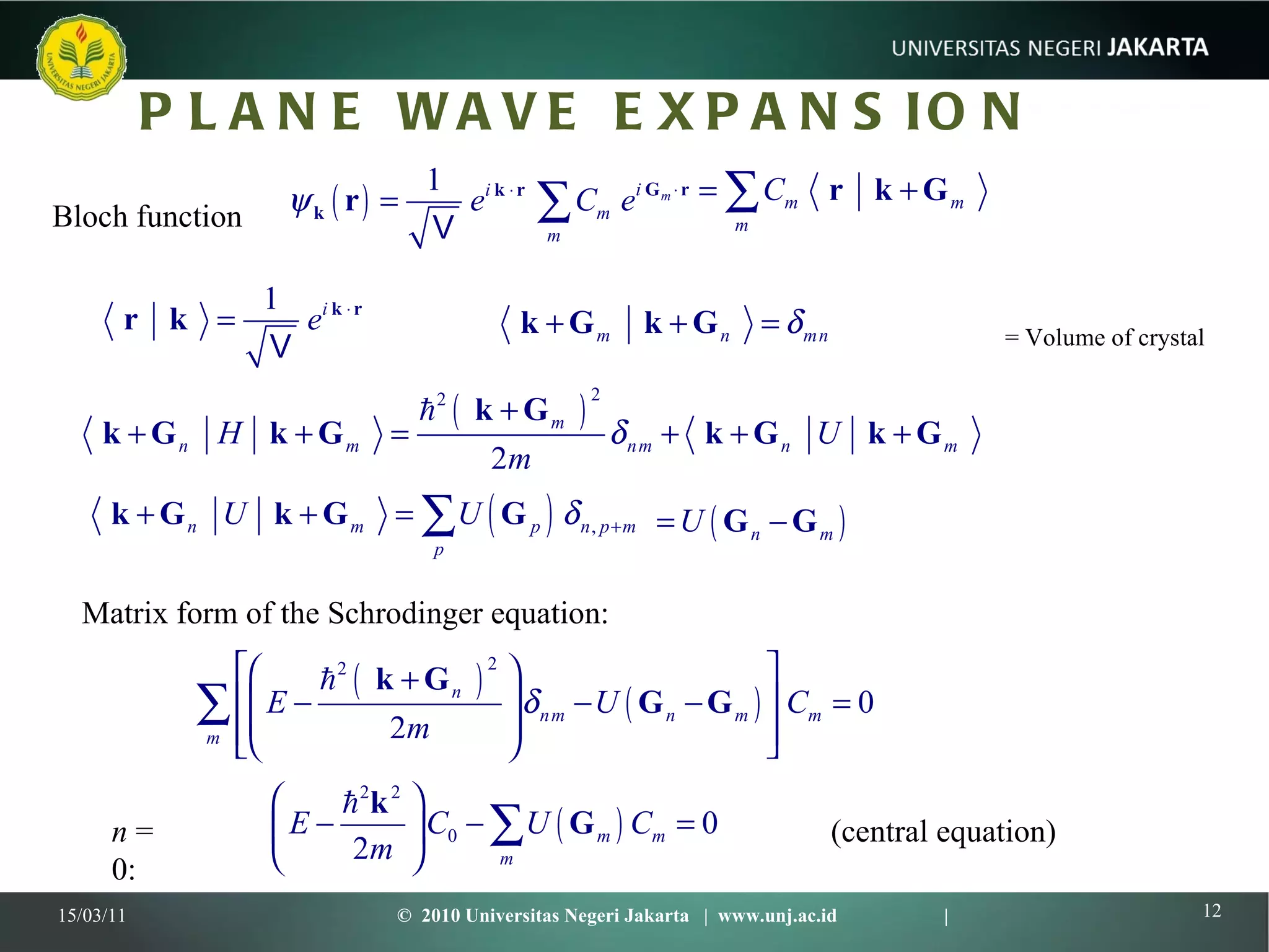 PLANE WAVE EXPANSION 15/03/11 ©  2010 Universitas Negeri Jakarta  |  www.unj.ac.id  | Bloch function    = Volume of crystal Matrix form of the Schrodinger equation: (central equation) n  = 0: 