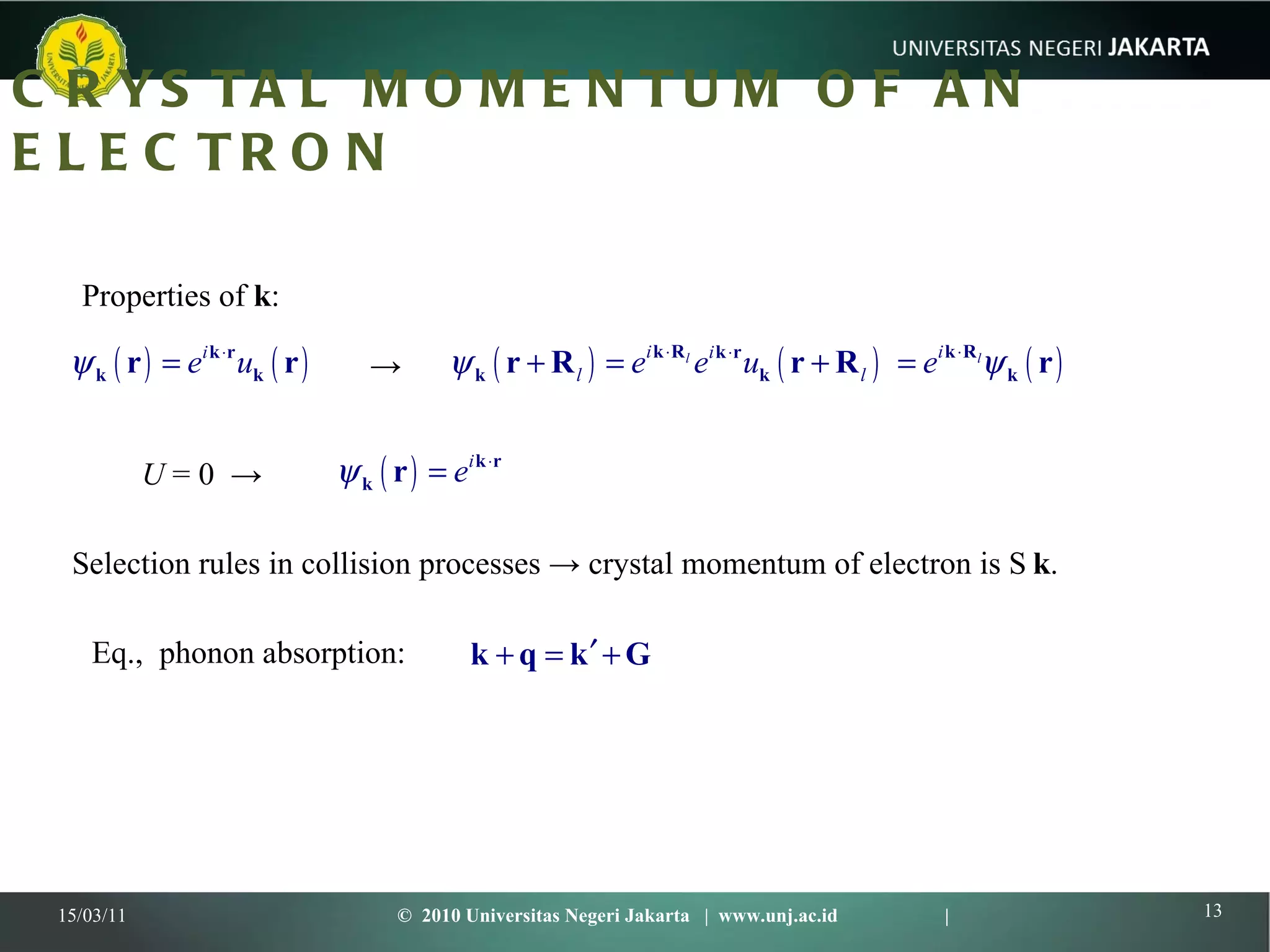 CRYSTAL MOMENTUM OF AN ELECTRON 15/03/11 ©  2010 Universitas Negeri Jakarta  |  www.unj.ac.id  | Properties of  k : -> U  = 0  -> Selection rules in collision processes -> crystal momentum of electron is     k . Eq.,  phonon absorption: 