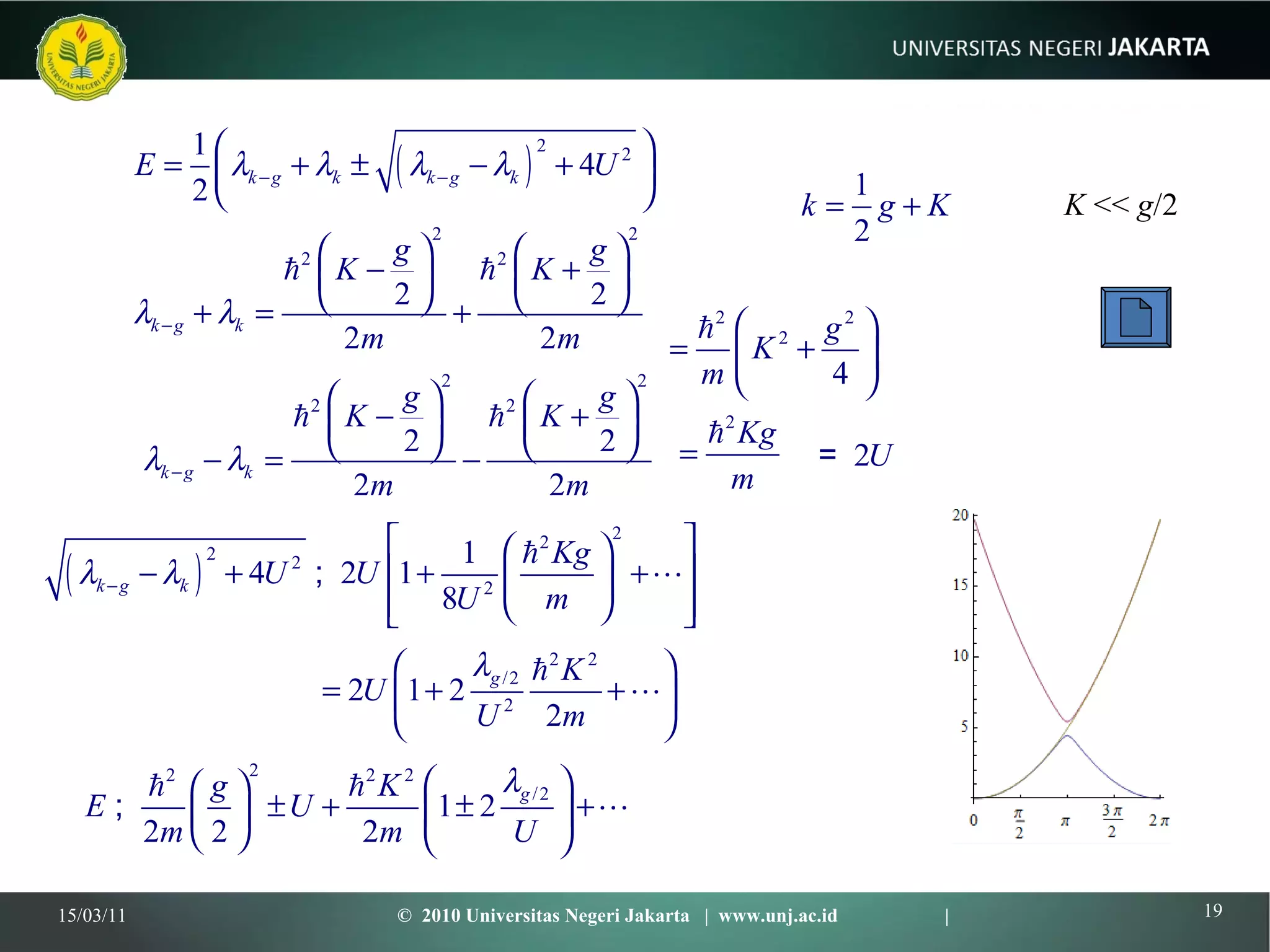 K  <<  g /2 15/03/11 ©  2010 Universitas Negeri Jakarta  |  www.unj.ac.id  | 
