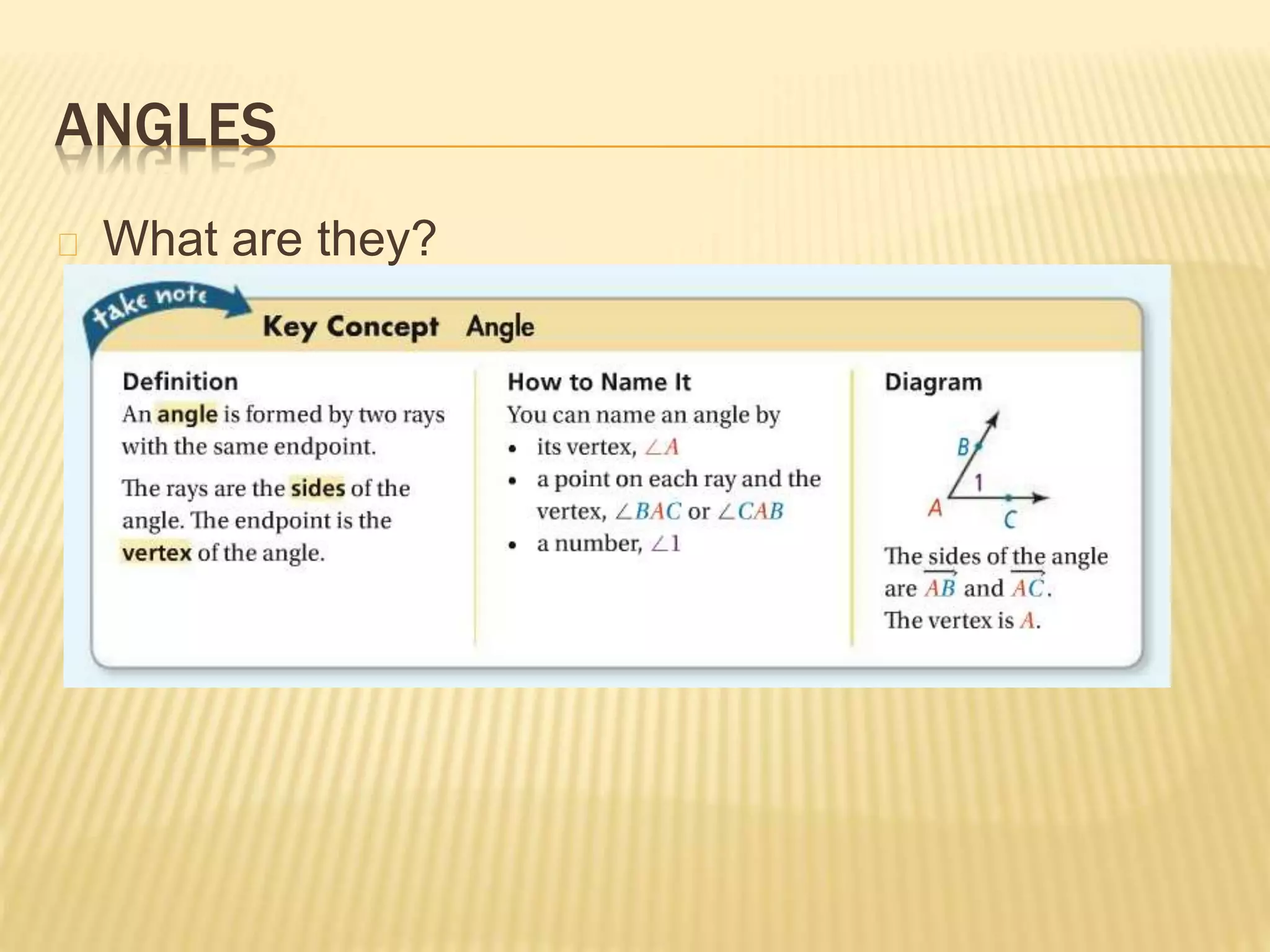 ANGLES
What are they?