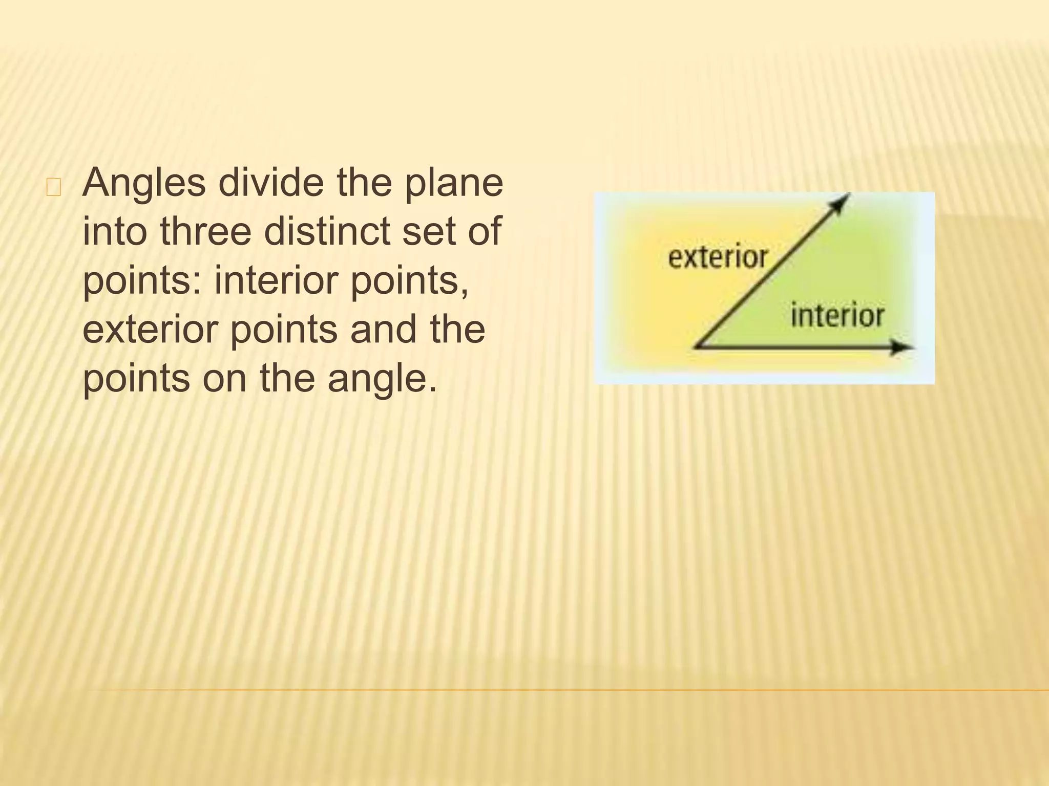 Angles divide the plane
into three distinct set of
points: interior points,
exterior points and the
points on the angle.