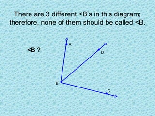 There are 3 different <B’s in this diagram;
therefore, none of them should be called <B.


                   A
     <B ?                     D




               B

                                  C
 