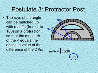 Postulate 3: Protractor Post.
• The rays of an angle
                                  55o
  can be matched up
  with real #s (from 1 to   20o
  180) on a protractor
  so that the measure
  of the < equals the
  absolute value of the
  difference of the 2 #s.   m<A = 55-20
                                        = 35o
 