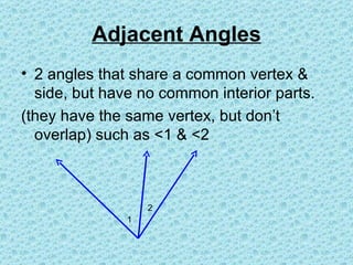 Adjacent Angles
• 2 angles that share a common vertex &
  side, but have no common interior parts.
(they have the same vertex, but don’t
  overlap) such as <1 & <2



                   2
               1
 