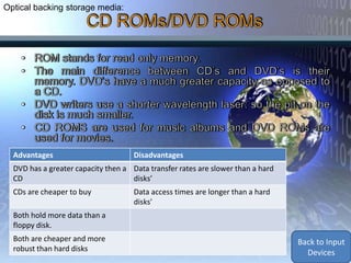 Optical backing storage media:




  Advantages                         Disadvantages
  DVD has a greater capacity then a Data transfer rates are slower than a hard
  CD                                disks’
  CDs are cheaper to buy             Data access times are longer than a hard
                                     disks'
  Both hold more data than a
  floppy disk.
  Both are cheaper and more                                                      Back to Backing
  robust than hard disks                                                          Storage and
                                                                                 Media Devices
 