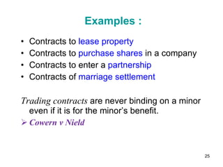 Examples : <ul><li>Contracts to  lease property </li></ul><ul><li>Contracts to  purchase shares  in a company </li></ul><u...