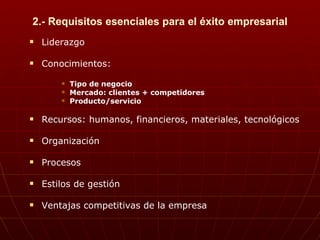 2.- Requisitos esenciales para el éxito empresarial Liderazgo Conocimientos: Tipo de negocio Mercado: clientes + competidores Producto/servicio Recursos: humanos, financieros, materiales, tecnológicos Organización Procesos Estilos de gestión Ventajas competitivas de la empresa 