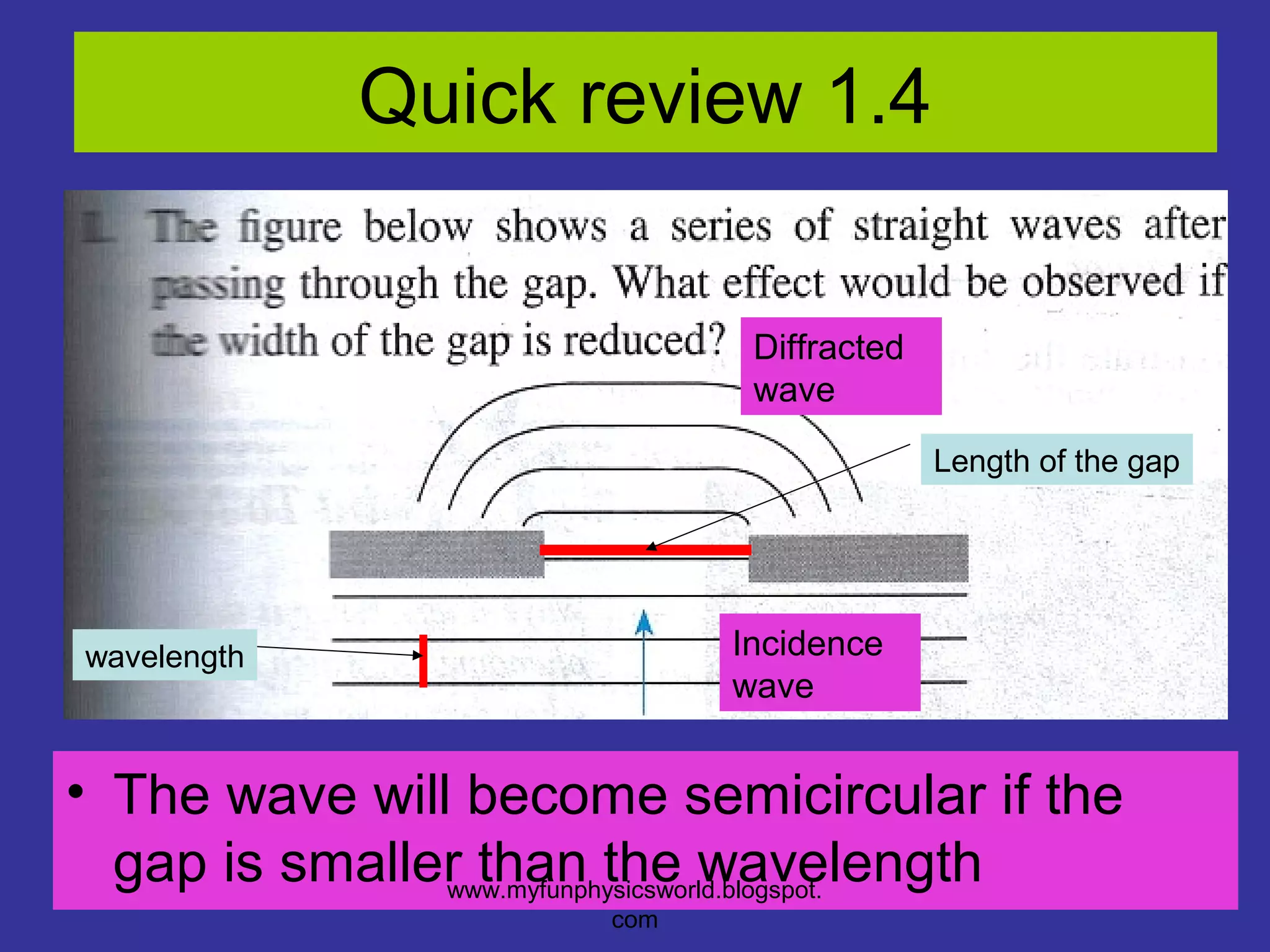 Quick review 1.4


                              Diffracted
                              wave
                                           Length of the gap




wavelength                   Incidence
                             wave


• The wave will become semicircular if the
  gap is smaller than the wavelength
               www.myfunphysicsworld.blogspot.
                       com
 