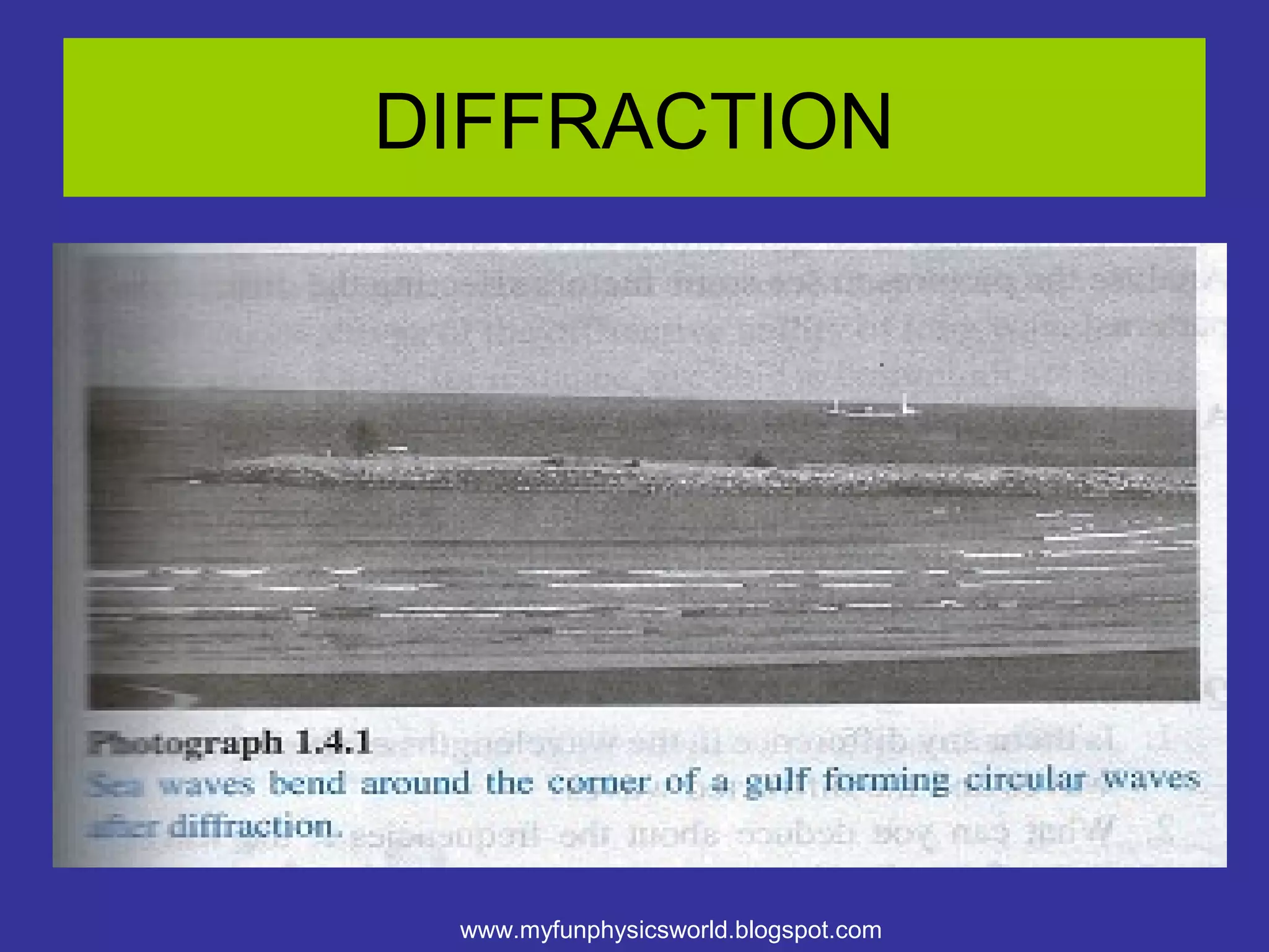 DIFFRACTION




 www.myfunphysicsworld.blogspot.com
 
