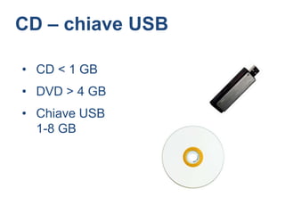 CD – chiave USB

• CD < 1 GB
• DVD > 4 GB
• Chiave USB
  1-8 GB
 