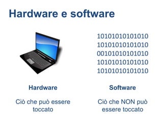 Hardware e software
                      10101010101010
                      10101010101010
                      00101010101010
                      10101010101010
                      10101010101010

     Hardware            Software

 Ciò che può essere   Ciò che NON può
       toccato         essere toccato
 