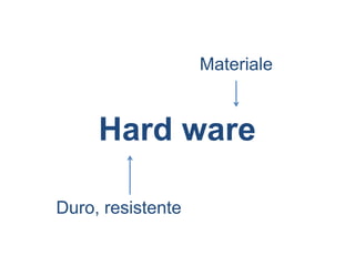 Materiale


     Hard ware

Duro, resistente
 
