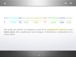 ὁ µὲν τοῦ Ὁµήρου βίος ἄγνωστος τοῖς ἀνθρώποις ἐστί, ὁ δὲ Ὅµηρος ὁ ποιητὴς ἔνδοξος·
_ ___________ ____ _________ ______________ ____ _ _______ ________ _______
S CN (G) (N) At (N) CI (D) V Ap (N) S (N) At (N)
Solo queda por analizar un sintagma; se trata de un complemento indirecto en caso
dativo plural. Este complemento suele designar al beneﬁciario o destinatario de la
acción verbal.
10
 