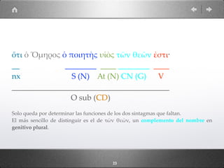 2113
ὅτι ὁ Ὅµηρος ὁ ποιητὴς υἱὸς τῶν θεῶν ἐστι·
__ ________ ____ ________ ____
nx S (N) At (N) CN (G) V
________________________________________
O sub (CD)
Solo queda por determinar las funciones de los dos sintagmas que faltan.
El más sencillo de distinguir es el de τῶν θεῶν, un complemento del nombre en
genitivo plural.
 