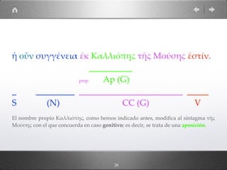 28
ἡ οὖν συγγένεια ἐκ Καλλιόπης τῆς Μούσης ἐστίν.
__________
prep Ap (G)
_ _________ ________________________ _____
S (N) CC (G) V
El nombre propio Καλλιόπης, como hemos indicado antes, modiﬁca al sintagma τῆς
Μούσης con el que concuerda en caso genitivo; es decir, se trata de una aposición.
 