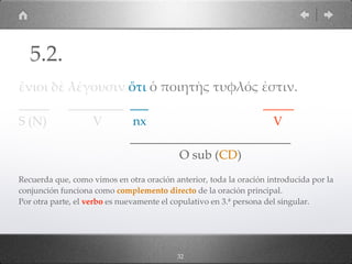 32
ἔνιοι δὲ λέγουσιν ὅτι ὁ ποιητὴς τυφλός ἐστιν.
_____ _________ ___ _____
S (N) V nx V
__________________________
O sub (CD)
Recuerda que, como vimos en otra oración anterior, toda la oración introducida por la
conjunción funciona como complemento directo de la oración principal.
Por otra parte, el verbo es nuevamente el copulativo en 3.ª persona del singular.
5.2.
 
