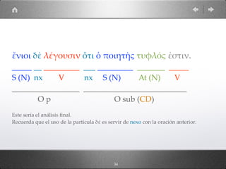 34
ἔνιοι δὲ λέγουσιν ὅτι ὁ ποιητὴς τυφλός ἐστιν.
_____ __ _________ ___ _________ _______ _____
S (N) nx V nx S (N) At (N) V
_________________ __________________________
O p O sub (CD)
Este sería el análisis ﬁnal.
Recuerda que el uso de la partícula δέ es servir de nexo con la oración anterior.
 