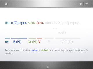 41
ὅτε ὁ Ὅµηρος νεός ἐστι, οἰκεῖ ἐν Χίῳ τῇ νήσῳ.
prep ____
Ap (D)
___ _________ ____ ___ _____ ______________
nx S (N) At (N) V V CC (D)
En la oración copulativa, sujeto y atributo son los sintagmas que constituyen la
oración.
 