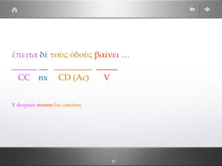 47
ἔπειτα δὲ τοὺς ὁδοὺς βαίνει …
______ __ _________ _____
CC nx CD (Ac) V
Y después recorre los caminos
 