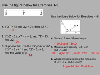 Common endpoint: the vertex