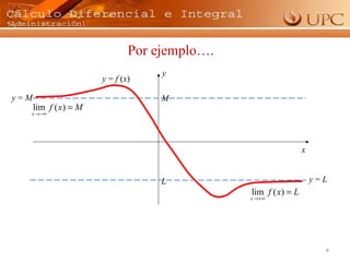 Por ejemplo…. y  =  f  ( x ) y y  =  L y  =  M M L x 