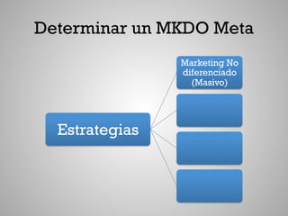 Determinar un MKDO Meta
                Marketing No
                diferenciado
                  (Masivo)




  Estrategias
 