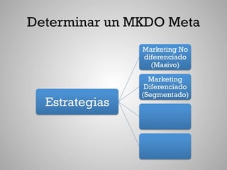 Determinar un MKDO Meta
                Marketing No
                diferenciado
                  (Masivo)
                  Marketing
                 Diferenciado
                (Segmentado)
  Estrategias
 