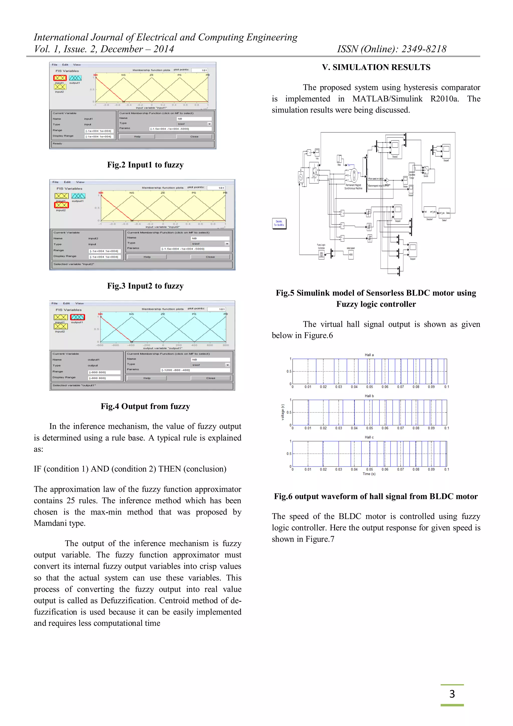 International Journal of Electrical and Computing Engineering
Vol. 1, Issue. 2, December – 2014 ISSN (Online): 2349-8218
3
Fig.2 Input1 to fuzzy
Fig.3 Input2 to fuzzy
Fig.4 Output from fuzzy
In the inference mechanism, the value of fuzzy output
is determined using a rule base. A typical rule is explained
as:
IF (condition 1) AND (condition 2) THEN (conclusion)
The approximation law of the fuzzy function approximator
contains 25 rules. The inference method which has been
chosen is the max-min method that was proposed by
Mamdani type.
The output of the inference mechanism is fuzzy
output variable. The fuzzy function approximator must
convert its internal fuzzy output variables into crisp values
so that the actual system can use these variables. This
process of converting the fuzzy output into real value
output is called as Defuzzification. Centroid method of de-
fuzzification is used because it can be easily implemented
and requires less computational time
V. SIMULATION RESULTS
The proposed system using hysteresis comparator
is implemented in MATLAB/Simulink R2010a. The
simulation results were being discussed.
Fig.5 Simulink model of Sensorless BLDC motor using
Fuzzy logic controller
The virtual hall signal output is shown as given
below in Figure.6
Fig.6 output waveform of hall signal from BLDC motor
The speed of the BLDC motor is controlled using fuzzy
logic controller. Here the output response for given speed is
shown in Figure.7
 