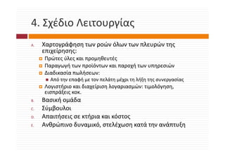4. Σχέδιο Λειτουργίας
4. Σχέδιο Λειτουργίας
A.   Χαρτογράφηση των ροών όλων των πλευρών της 
     Χ       άφ         ώ όλ         λ   ώ
     επιχείρησης:
     Πρώτες ύλες και προμηθευτές
      ρ    ς    ς     ρ μη     ς
     Παραγωγή των προϊόντων και παροχή των υπηρεσιών
     Διαδικασία πωλήσεων:
       Από την επαφή με τον πελάτη μέχρι τη λήξη της συνεργασίας
       Από την επαφή με τον πελάτη μέχρι τη λήξη της συνεργασίας
     Λογιστήριο και διαχείριση λογαριασμών: τιμολόγηση, 
     εισπράξεις κοκ.
B.   Βασική ομάδα
C.   Σύμβουλοι
D.   Απαιτήσεις σε κτήρια και κόστος
     Α    ή          ή         ό
E.   Ανθρώπινο δυναμικό, στελέχωση κατά την ανάπτυξη
 