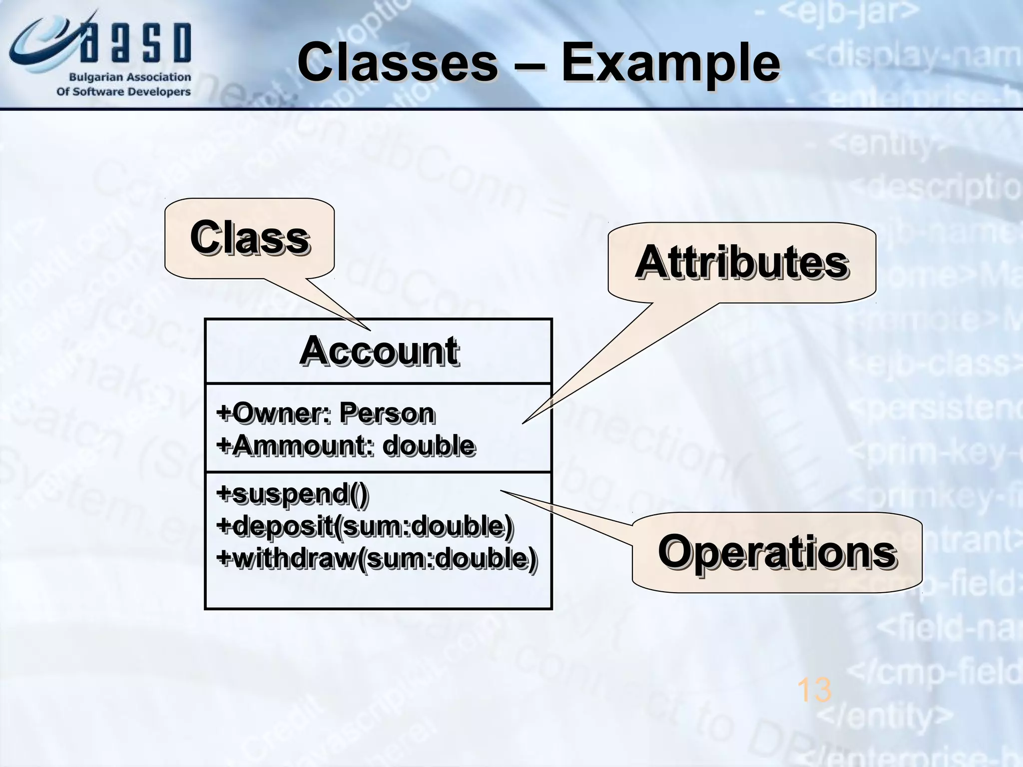 Classes – ExampleClasses – Example
13
AccountAccountAccountAccount
+Owner: Person+Owner: Person
+Ammount: double+Ammount: double
+Owner: Person+Owner: Person
+Ammount: double+Ammount: double
+suspend()+suspend()
+deposit(sum:double)+deposit(sum:double)
+withdraw(sum:double)+withdraw(sum:double)
+suspend()+suspend()
+deposit(sum:double)+deposit(sum:double)
+withdraw(sum:double)+withdraw(sum:double)
ClassClassClassClass
AttributesAttributesAttributesAttributes
OperationsOperationsOperationsOperations
 