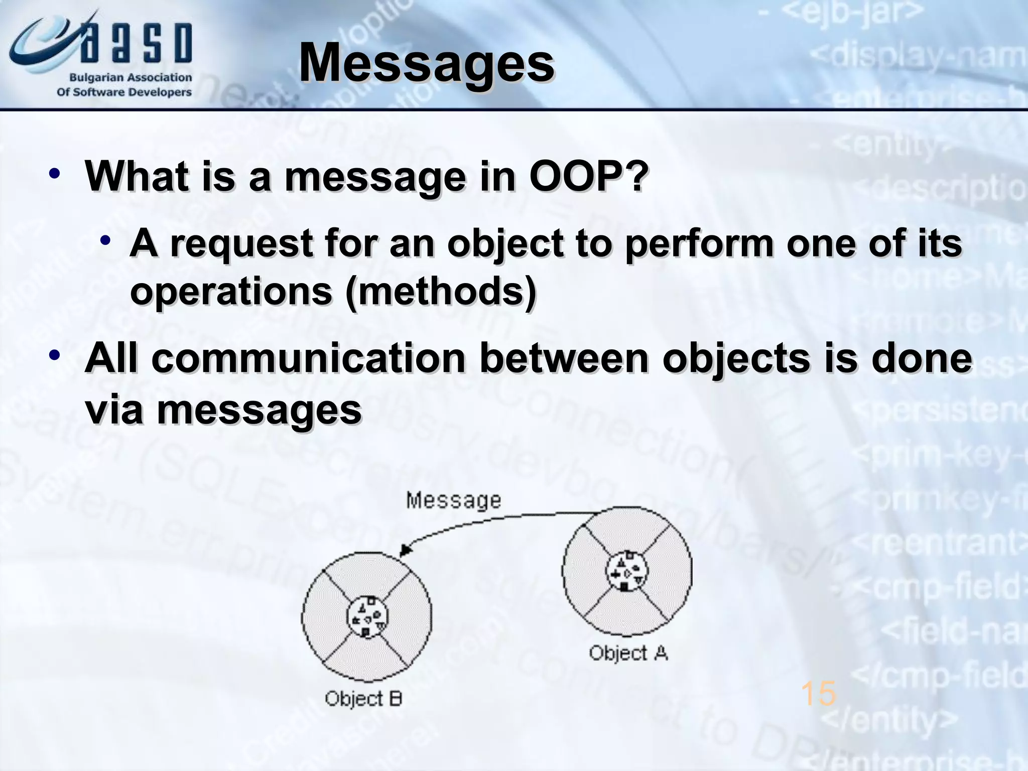 Object-oriented concepts | PPT