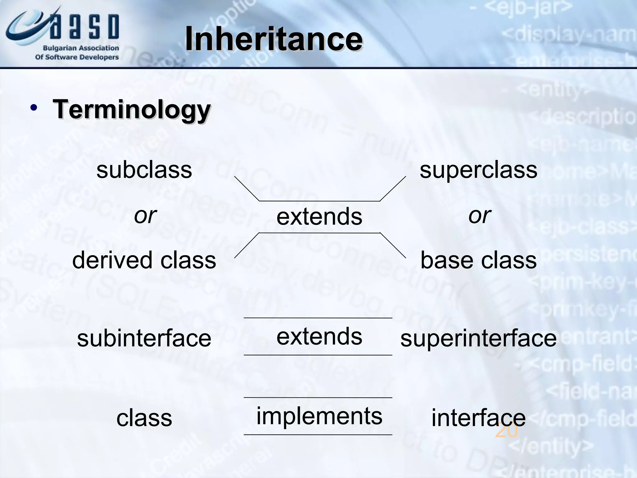 InheritanceInheritance
• TerminologyTerminology
20
subclass
or
derived class
superclass
or
base class
extends
subinterface superinterfaceextends
class interfaceimplements
 
