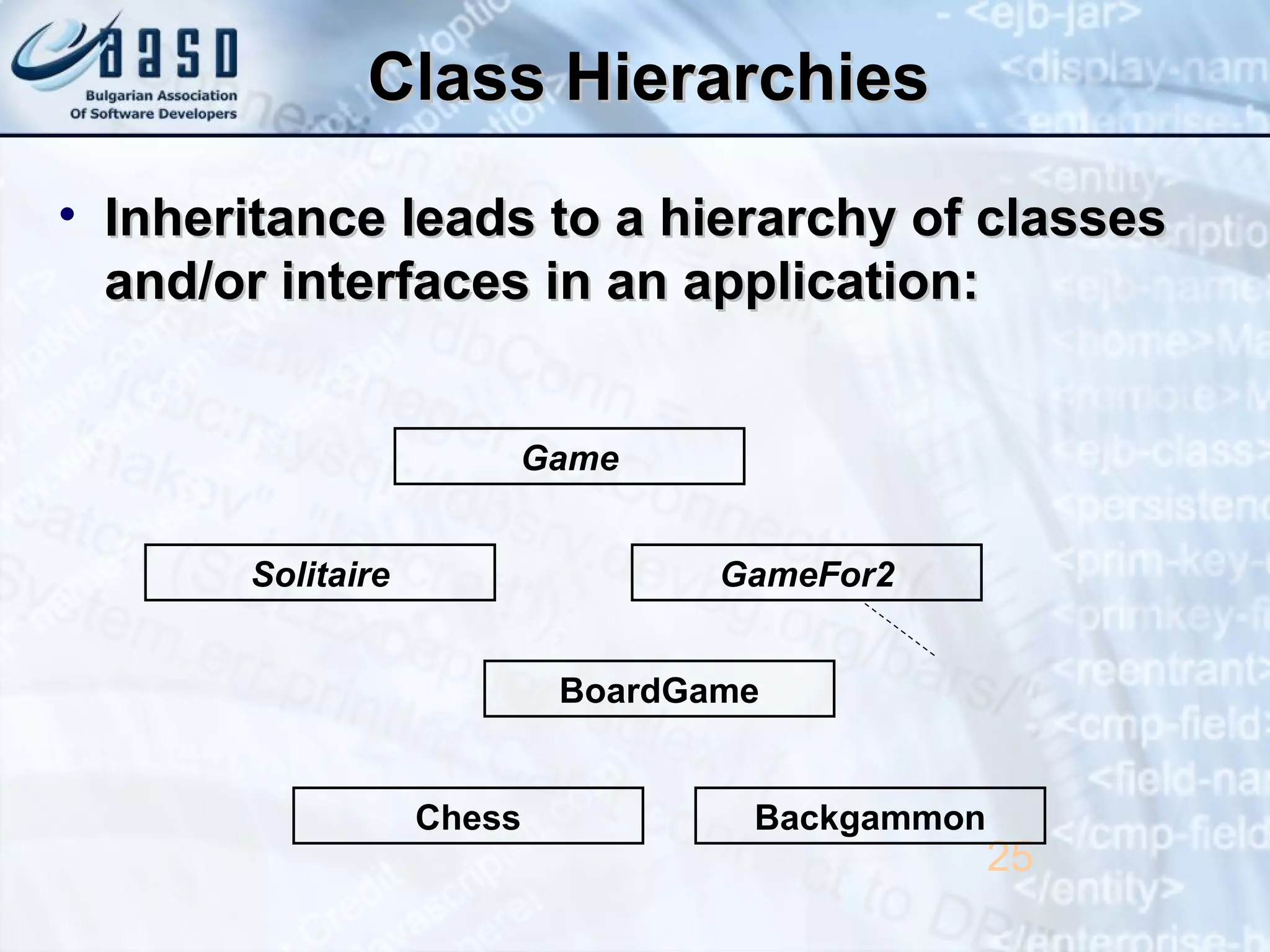 Class HierarchiesClass Hierarchies
• Inheritance leads to a hierarchy of classesInheritance leads to a hierarchy of classes
and/or interfaces in an application:and/or interfaces in an application:
25
Game
GameFor2
BoardGame
Chess Backgammon
Solitaire
 