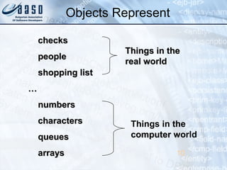 10
checkschecks
peoplepeople
shopping listshopping list
……
numbersnumbers
characterscharacters
queuesqueues
arraysarrays
Things in theThings in the
real worldreal world
Things in the
computercomputer world
Objects Represent
 