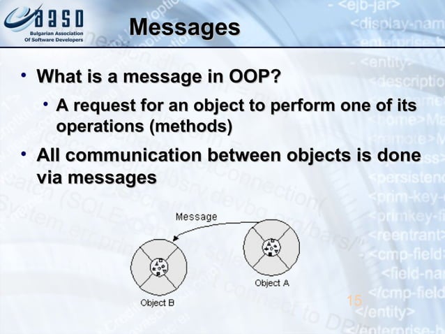 Object-oriented concepts | PPT