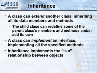 InheritanceInheritance
• A class canA class can extendextend another class, inheritinganother class, inheriting
all its data members and methodsall its data members and methods
• The child class can redefine some of theThe child class can redefine some of the
parent class's members and methods and/orparent class's members and methods and/or
add its ownadd its own
• A class canA class can implementimplement an interface,an interface,
implementing all the specified methodsimplementing all the specified methods
• Inheritance implements the “is a”Inheritance implements the “is a”
relationship between objectsrelationship between objects
19
 