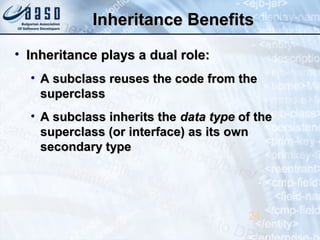 Inheritance BenefitsInheritance Benefits
• Inheritance plays a dual role:Inheritance plays a dual role:
• A subclass reuses the code from theA subclass reuses the code from the
superclasssuperclass
• A subclass inherits theA subclass inherits the data typedata type of theof the
superclass (or interface) as its ownsuperclass (or interface) as its own
secondary typesecondary type
24
 