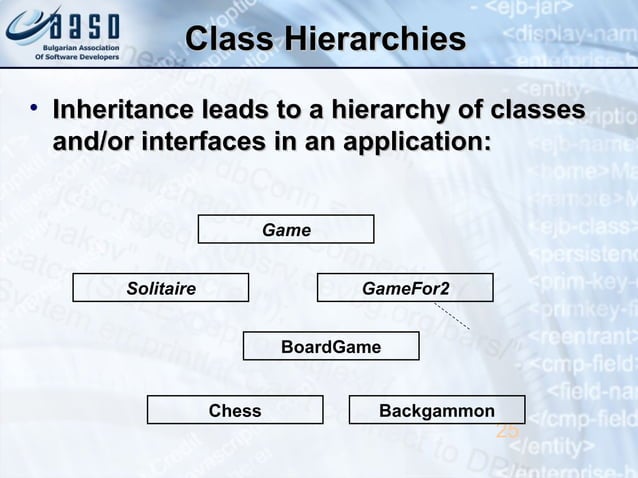 Object-oriented concepts | PPT