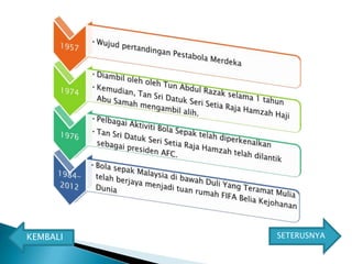 KEMBALI   SETERUSNYA
 