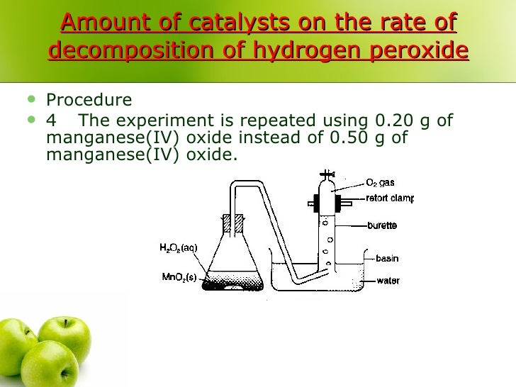 catalytic decomposition of hydrogen peroxide