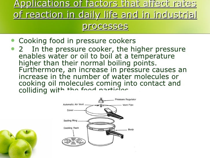 1.4 rate of reaction(1.2d)...biology