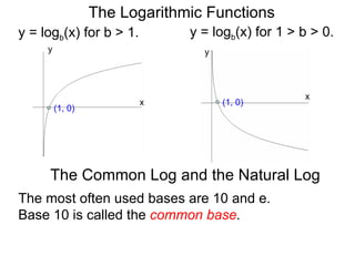 y = log b (x) for b > 1.  The Logarithmic Functions y = log b (x) for 1 > b > 0.  y x x y (1, 0) (1, 0) The most often used bases are 10 and e. Base 10 is called the  common base . The Common Log and the Natural Log 
