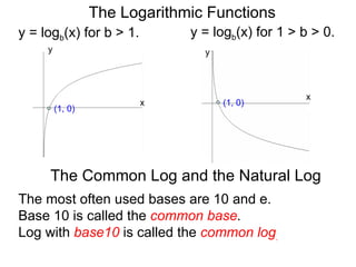 y = log b (x) for b > 1.  The Logarithmic Functions y = log b (x) for 1 > b > 0.  y x x y (1, 0) (1, 0) The most often used bases are 10 and e. Base 10 is called the  common base . Log with  base10  is called the  common log . The Common Log and the Natural Log 