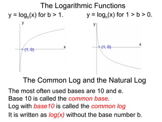 y = log b (x) for b > 1.  The Logarithmic Functions y = log b (x) for 1 > b > 0.  y x x y (1, 0) (1, 0) The most often used bases are 10 and e. Base 10 is called the  common base . Log with  base10  is called the  common log . It is written as  log(x)  without the base number b.  The Common Log and the Natural Log 