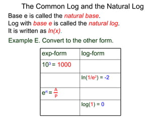Base e is called the  natural base .  Log with  base e  is called the  natural log . It is written as  ln(x) . The Common Log and the Natural Log Example E. Convert to the other form.  A P exp-form log-form 10 3  =   1000 ln( 1/e 2 ) =   -2 e rt  = l og ( 1 ) =   0 