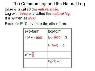 Base e is called the  natural base .  Log with  base e  is called the  natural log . It is written as  ln(x) . The Common Log and the Natural Log Example E. Convert to the other form.  A P exp-form log-form 10 3  =   1000 log( 1000 ) =  3 ln( 1/e 2 ) =   -2 e rt  = l og ( 1 ) =   0 