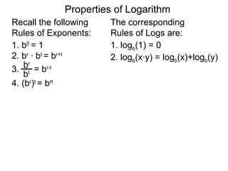 1. log b (1) = 0 2.  log b (x·y) = log b (x)+log b (y) 1. b 0  = 1 2. b r   ·  b t  = b r+t 3.  = b r-t 4. (b r ) t  = b rt b t b r Properties of Logarithm Recall the following  Rules of Exponents:  The corresponding  Rules of Logs are: 